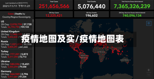 疫情地图及实/疫情地图表