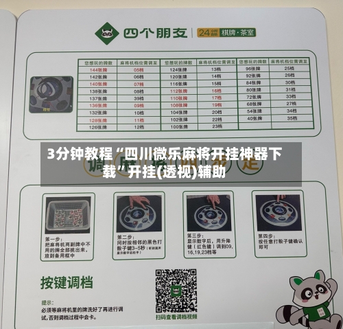 3分钟教程“四川微乐麻将开挂神器下载”开挂(透视)辅助-第2张图片