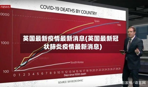 英国最新疫情最新消息(英国最新冠状肺炎疫情最新消息)-第2张图片