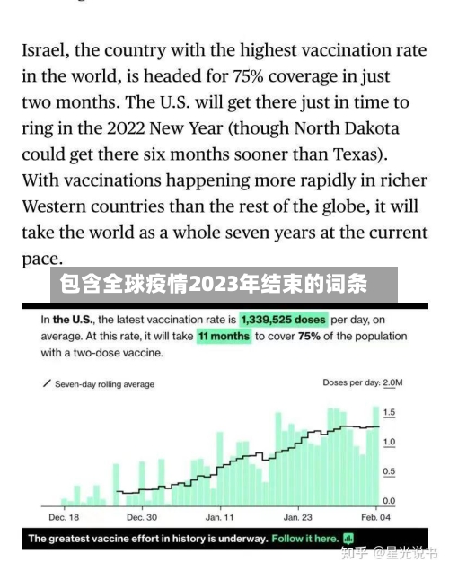 包含全球疫情2023年结束的词条-第3张图片
