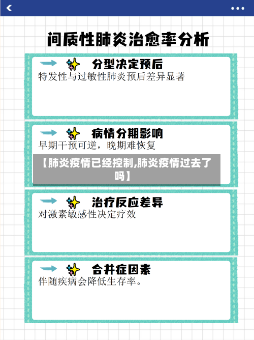 【肺炎疫情已经控制,肺炎疫情过去了吗】