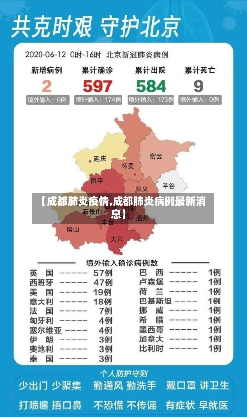 【成都肺炎疫情,成都肺炎病例最新消息】-第2张图片