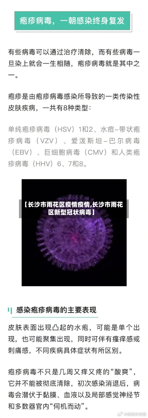 【长沙市雨花区疫情疫情,长沙市雨花区新型冠状病毒】-第2张图片