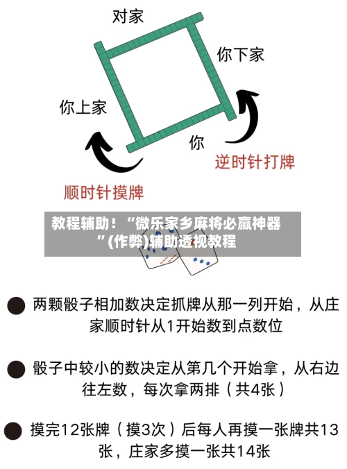 教程辅助！“微乐家乡麻将必赢神器”(作弊)辅助透视教程