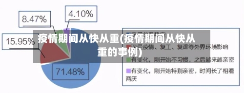 疫情期间从快从重(疫情期间从快从重的事例)-第3张图片