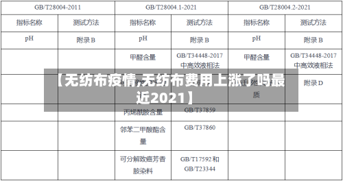 【无纺布疫情,无纺布费用上涨了吗最近2021】