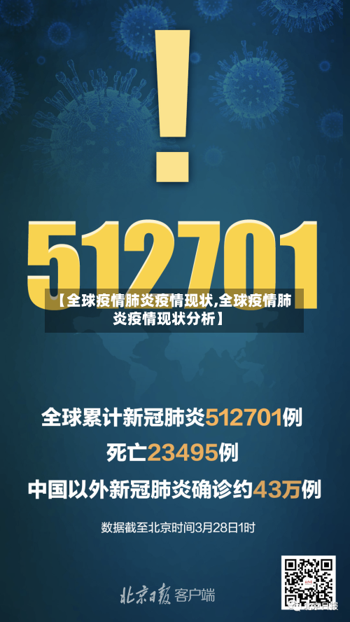 【全球疫情肺炎疫情现状,全球疫情肺炎疫情现状分析】-第2张图片