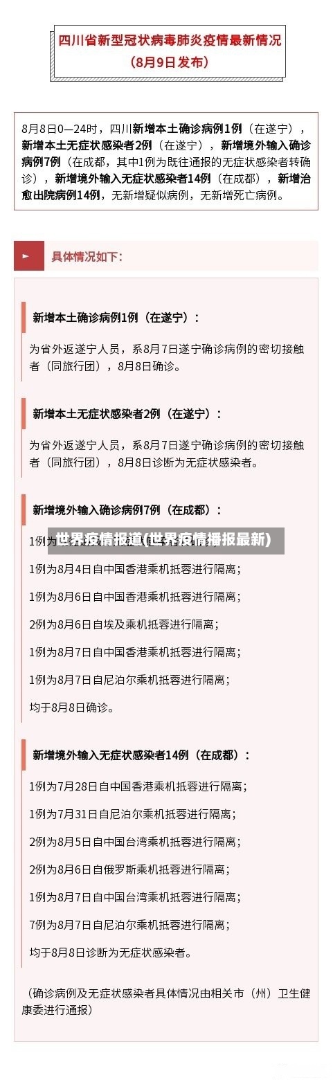世界疫情报道(世界疫情播报最新)-第3张图片