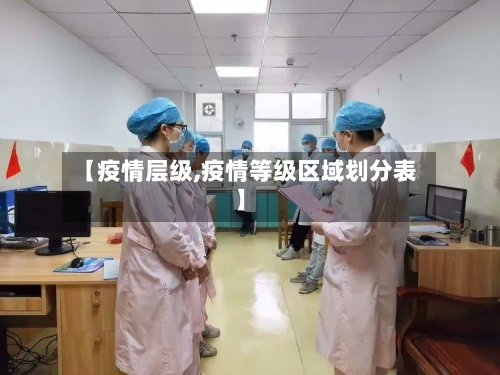 【疫情层级,疫情等级区域划分表】-第3张图片