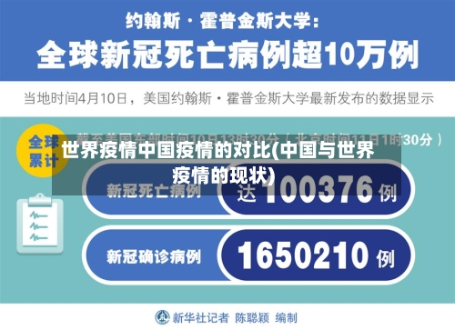 世界疫情中国疫情的对比(中国与世界疫情的现状)