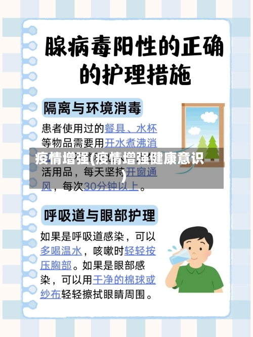疫情增强(疫情增强健康意识)