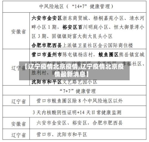 【辽宁疫情北京疫情,辽宁疫情北京疫情最新消息】