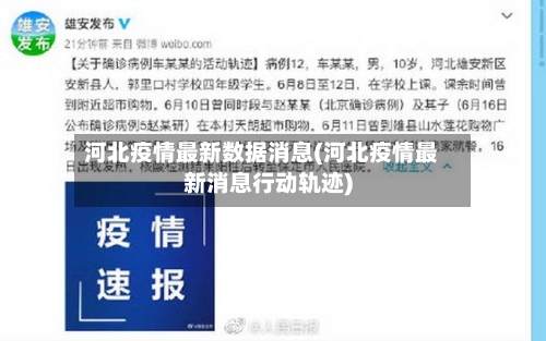 河北疫情最新数据消息(河北疫情最新消息行动轨迹)-第3张图片