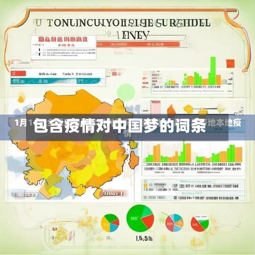 包含疫情对中国梦的词条