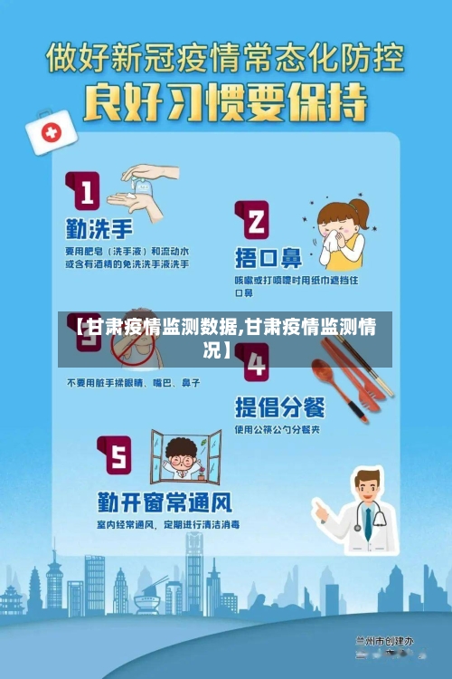 【甘肃疫情监测数据,甘肃疫情监测情况】