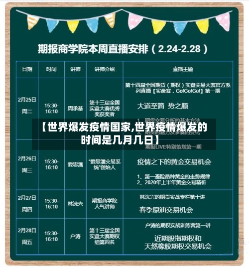 【世界爆发疫情国家,世界疫情爆发的时间是几月几日】-第3张图片