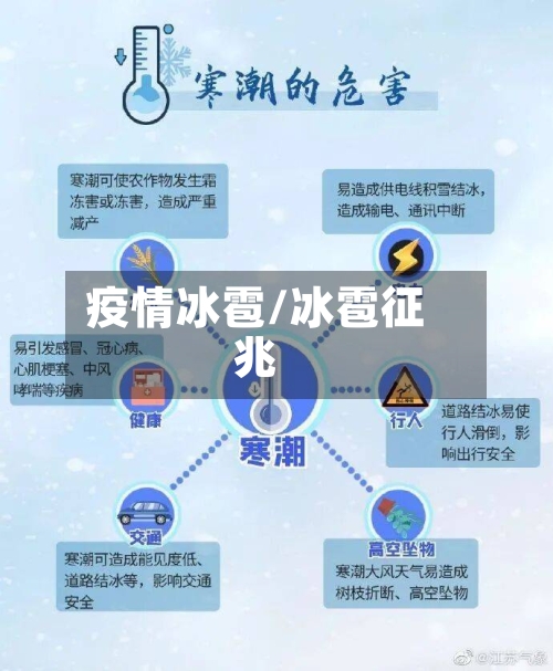 疫情冰雹/冰雹征兆
