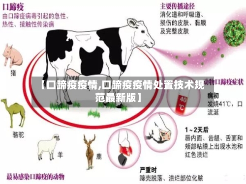 【口蹄疫疫情,口蹄疫疫情处置技术规范最新版】-第3张图片