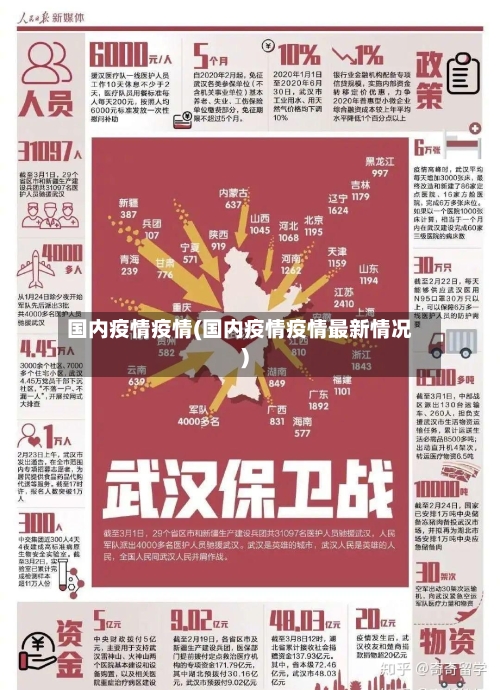 国内疫情疫情(国内疫情疫情最新情况)