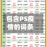 包含PS疫情的词条