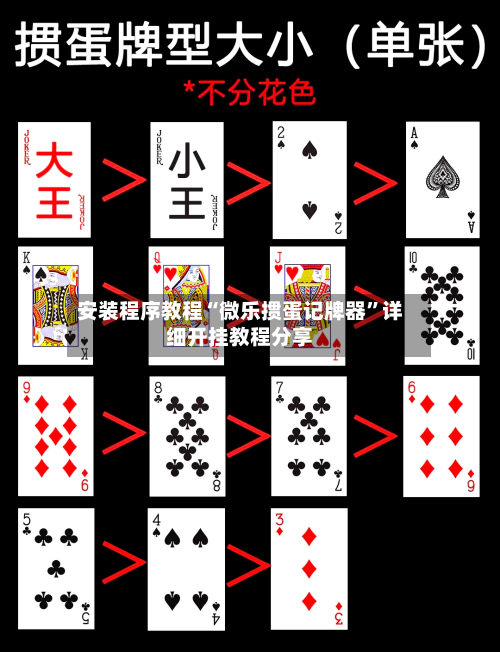 安装程序教程“微乐掼蛋记牌器”详细开挂教程分享-第2张图片