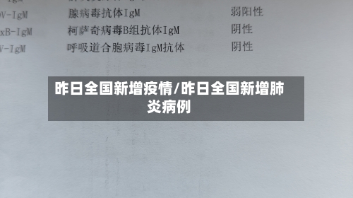昨日全国新增疫情/昨日全国新增肺炎病例